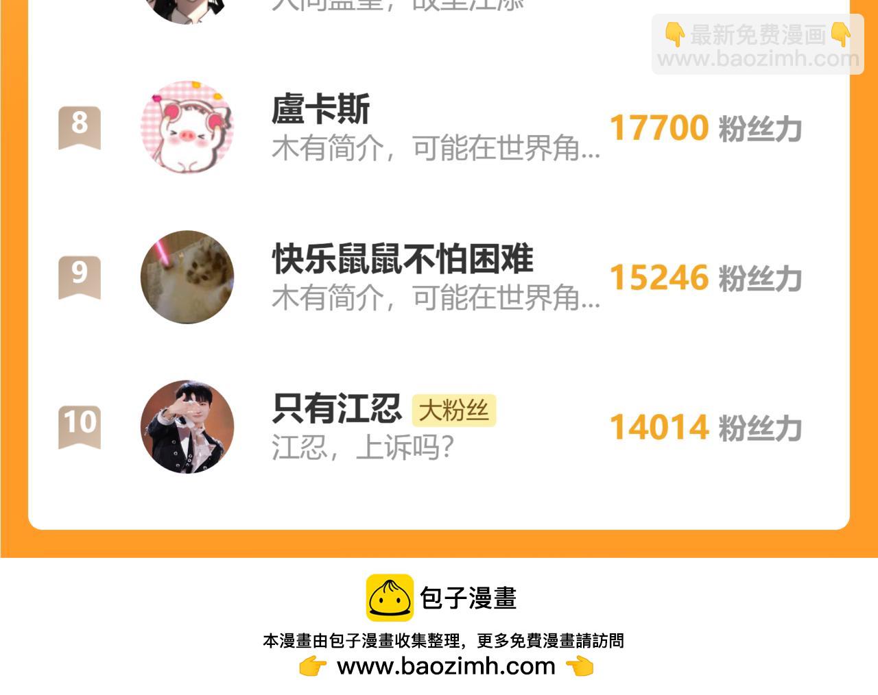 第116话 他在哪？76