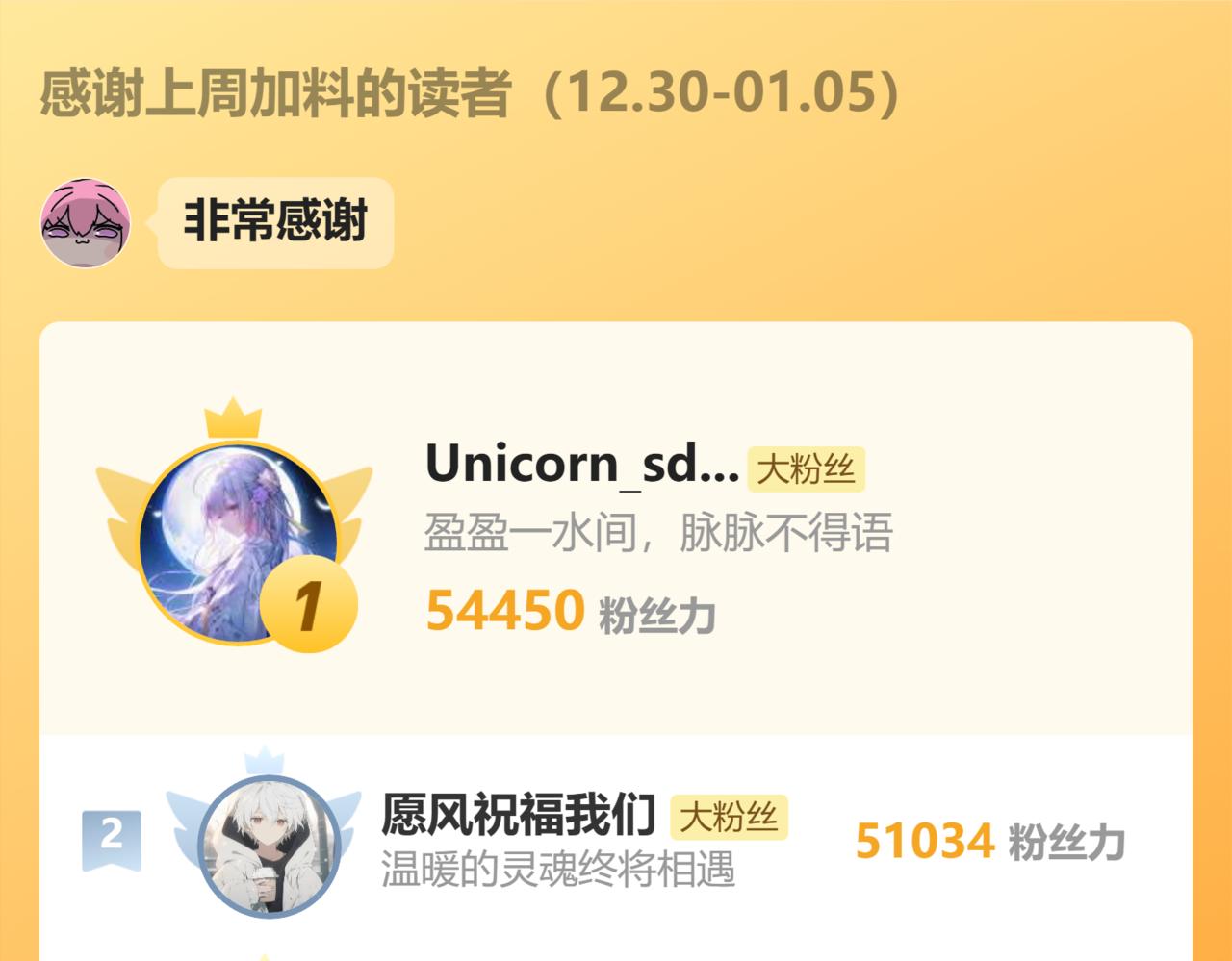 第118话 狠话62