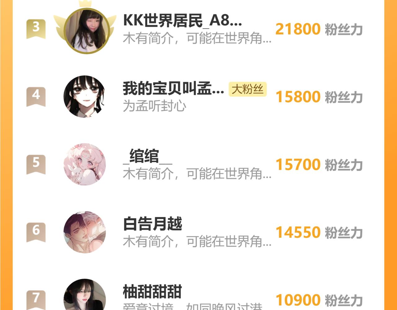 第126话 生日快乐80