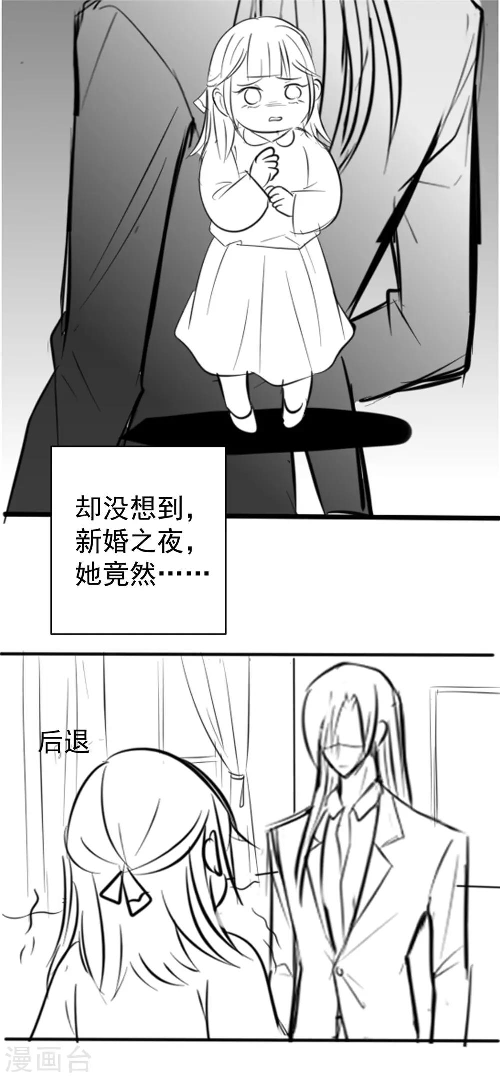 番外 如果用霸总方式打开《减肥》1