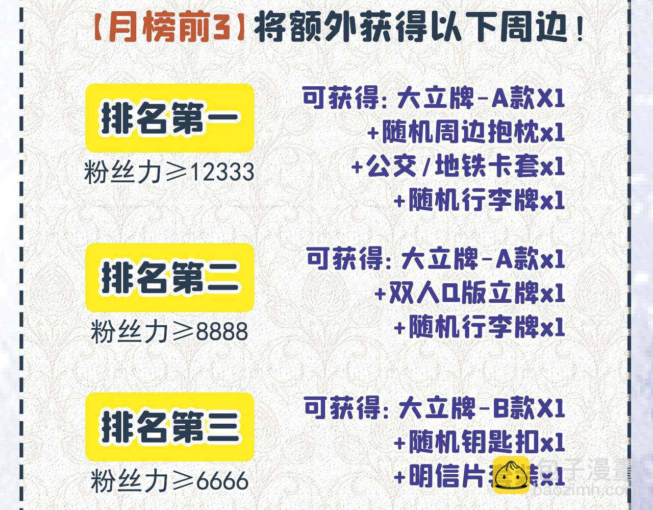 第173话 我想看看你的眼睛80