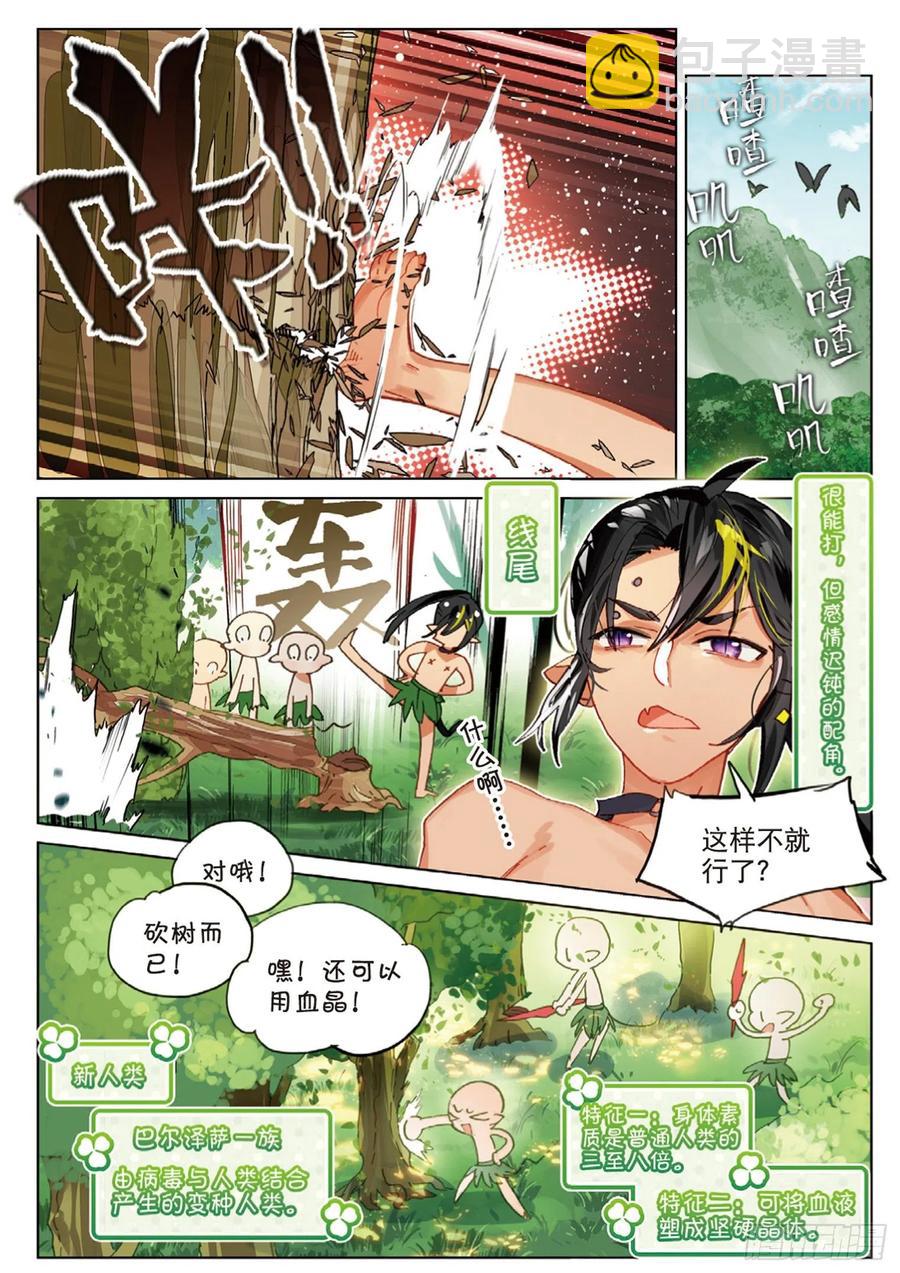 外传01 开局一双手14