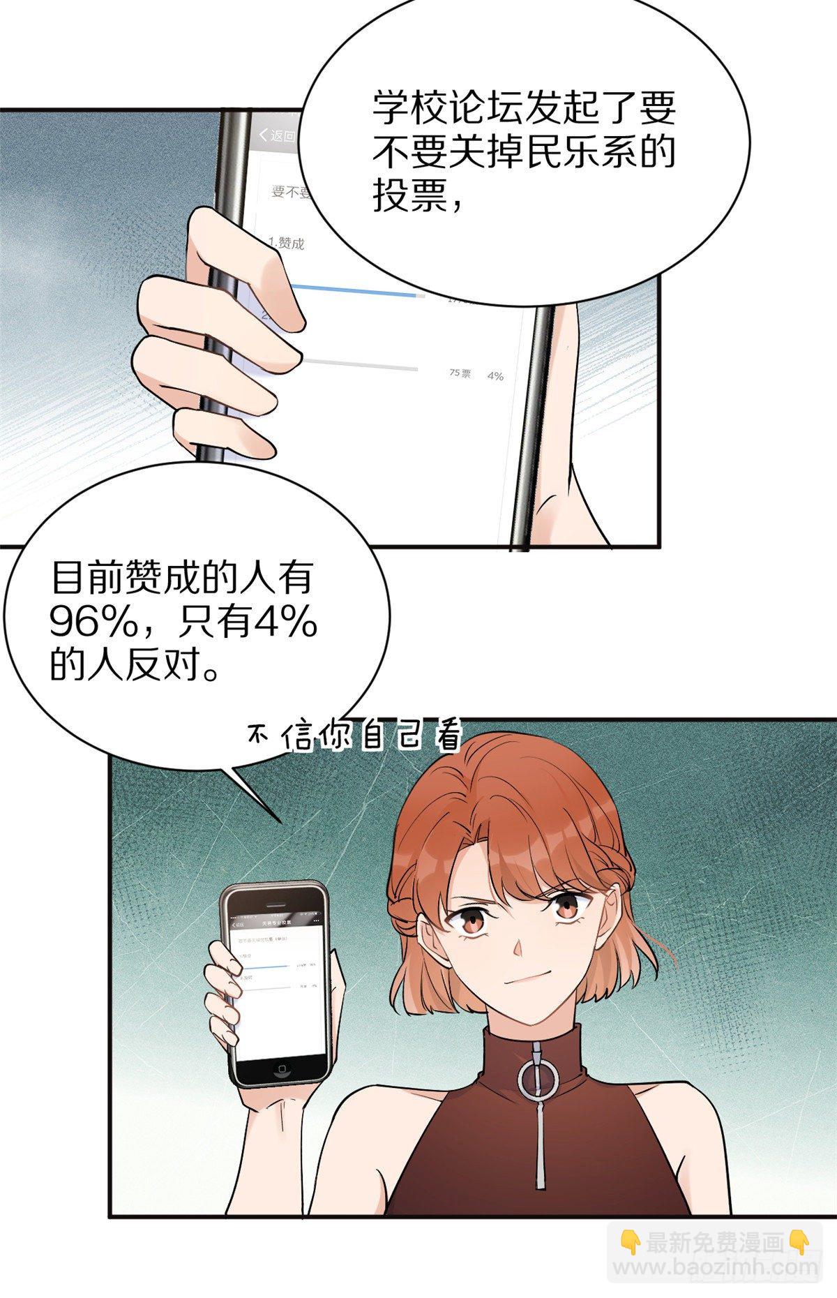 第46话 我要你好看！32
