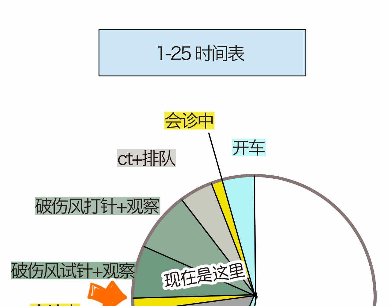 72.弟弟的头418