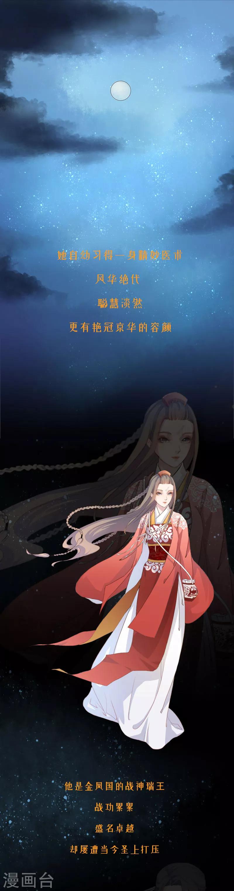 序章0