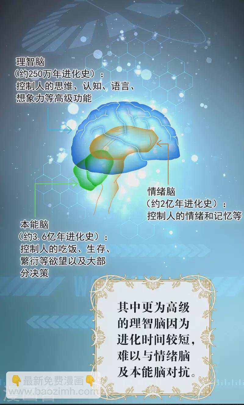 第138话 你能否离开唐总呢？2
