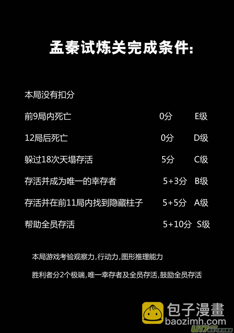 52）孟秦首战4／415
