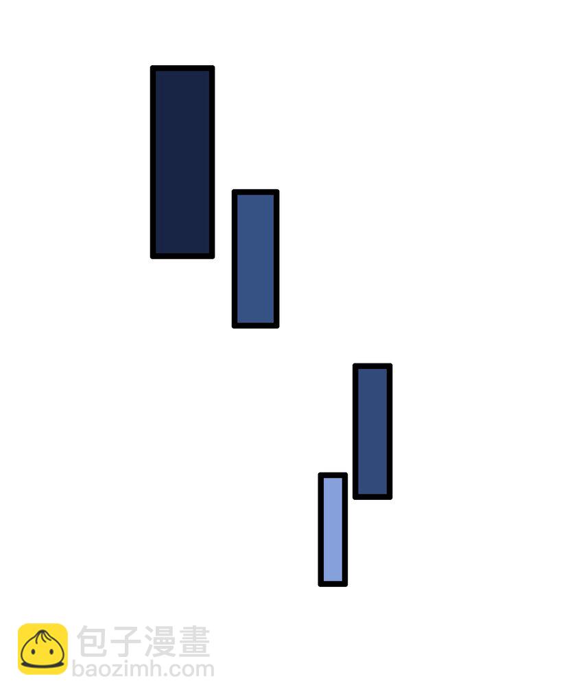 157 笨女人醒醒33
