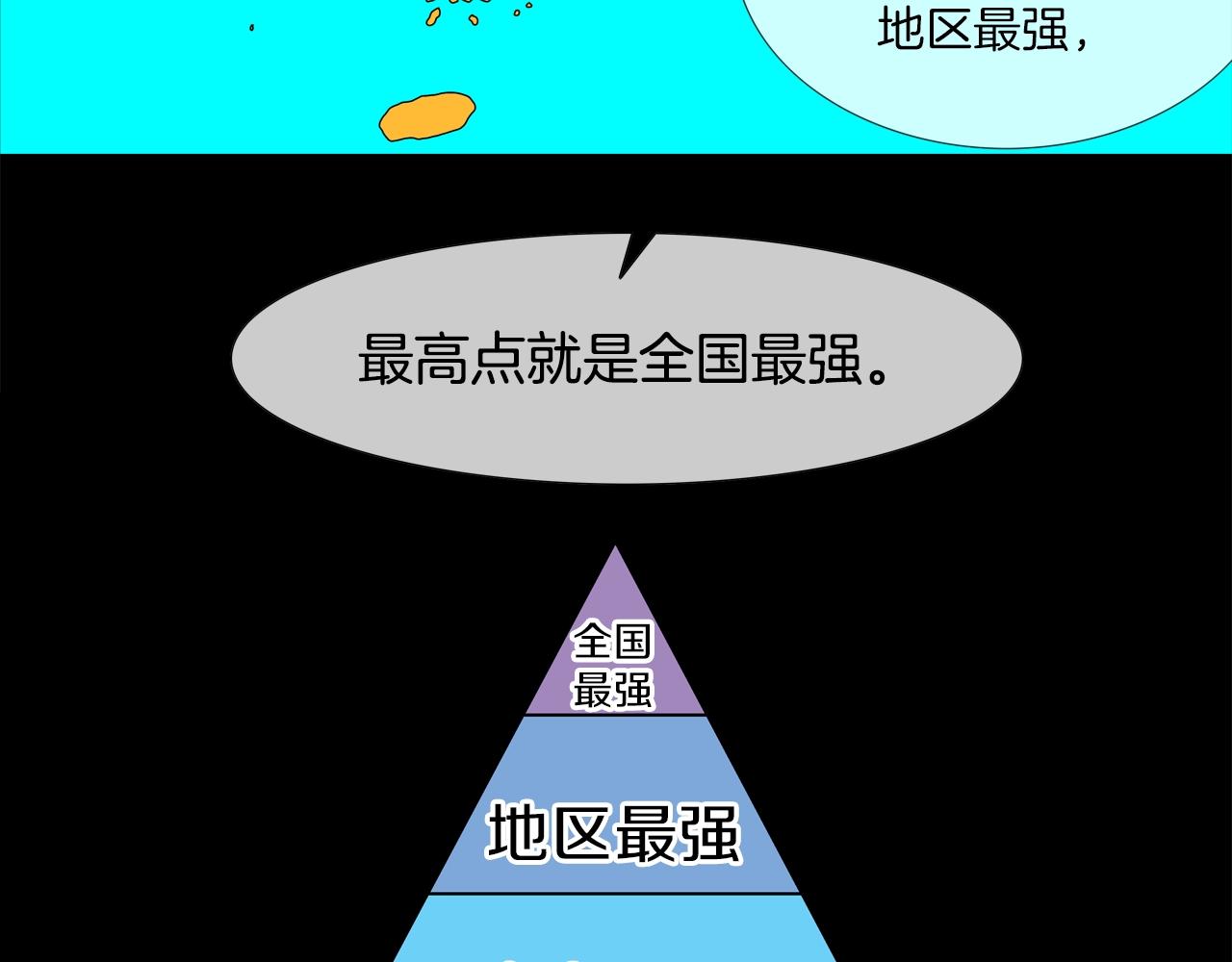 第42话 强者之战14