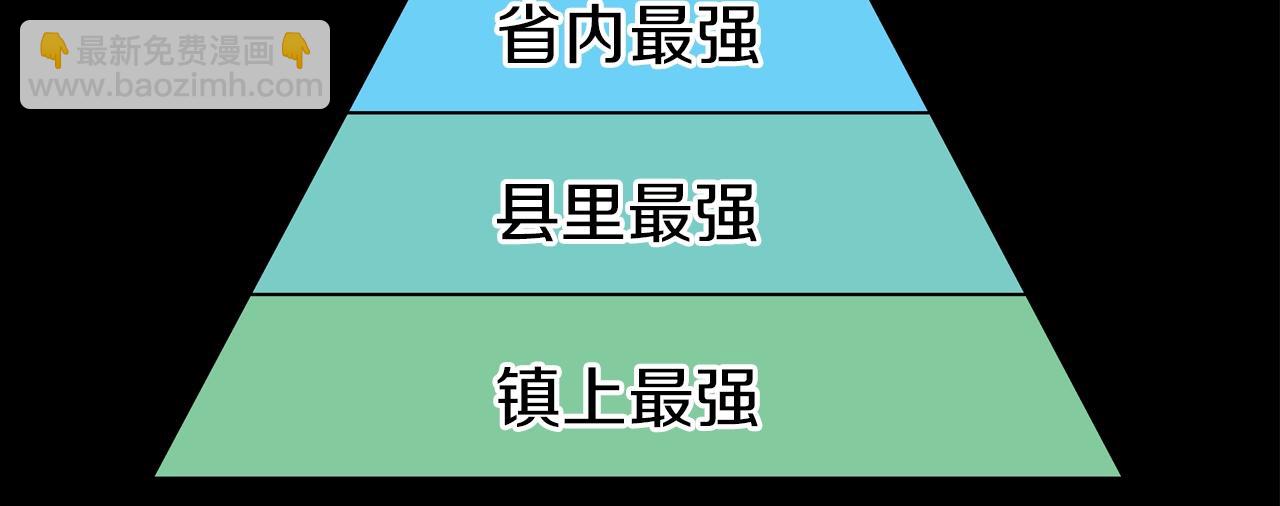 第42话 强者之战15