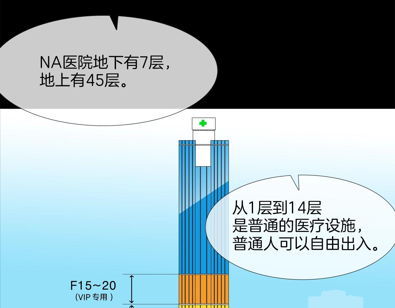 第192话 老虎来了30