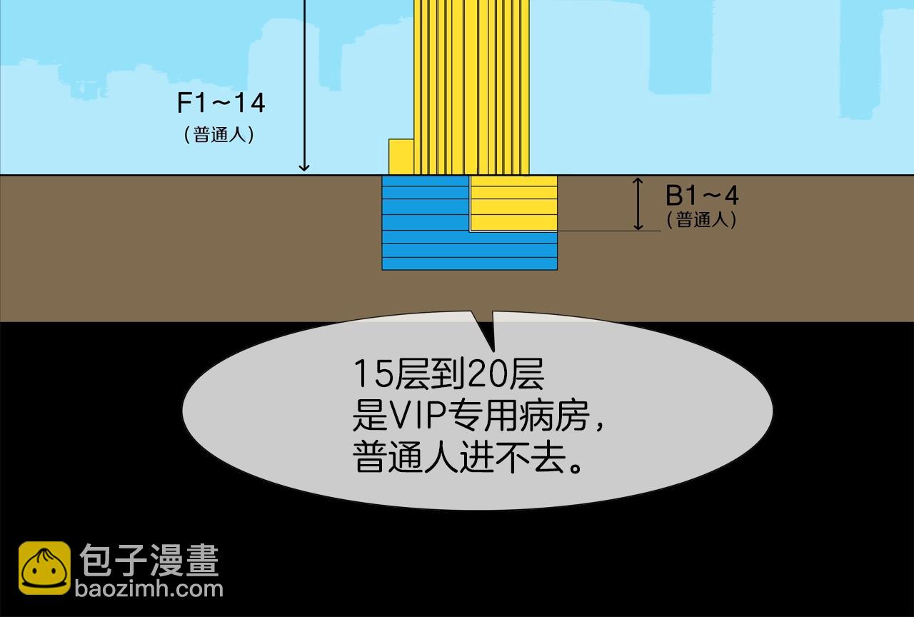 第192话 老虎来了31