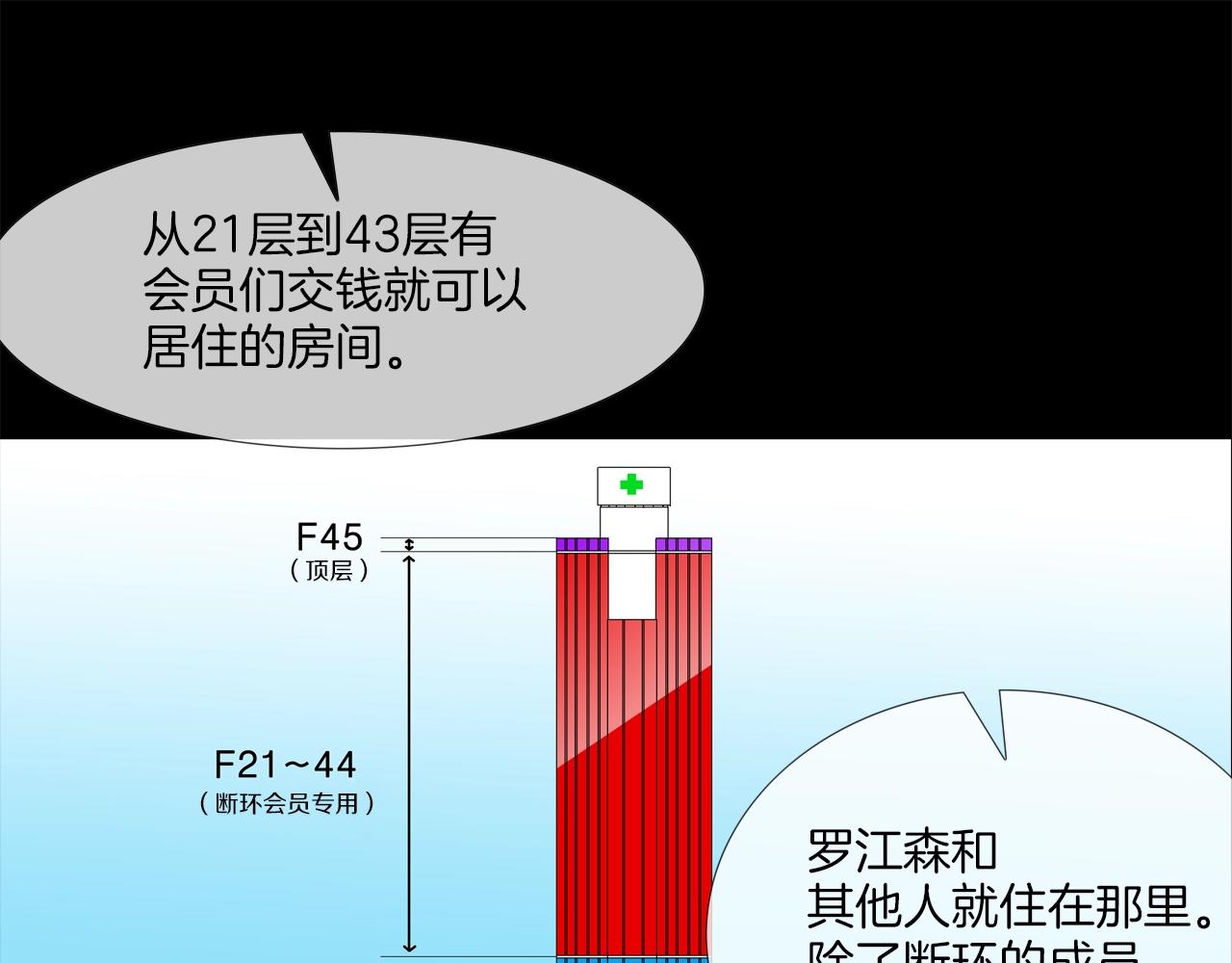 第192话 老虎来了32