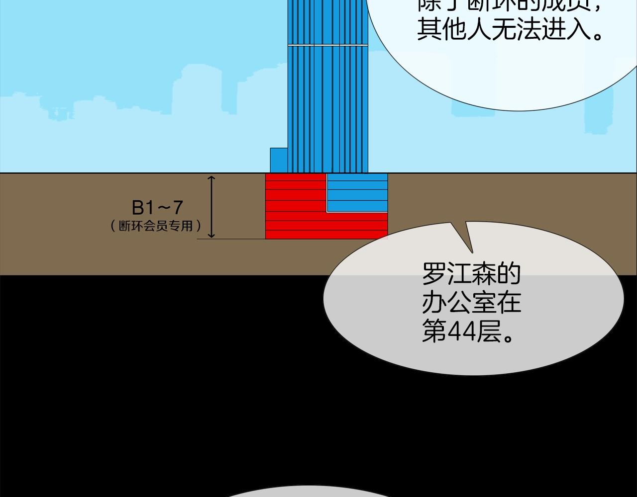第192话 老虎来了33