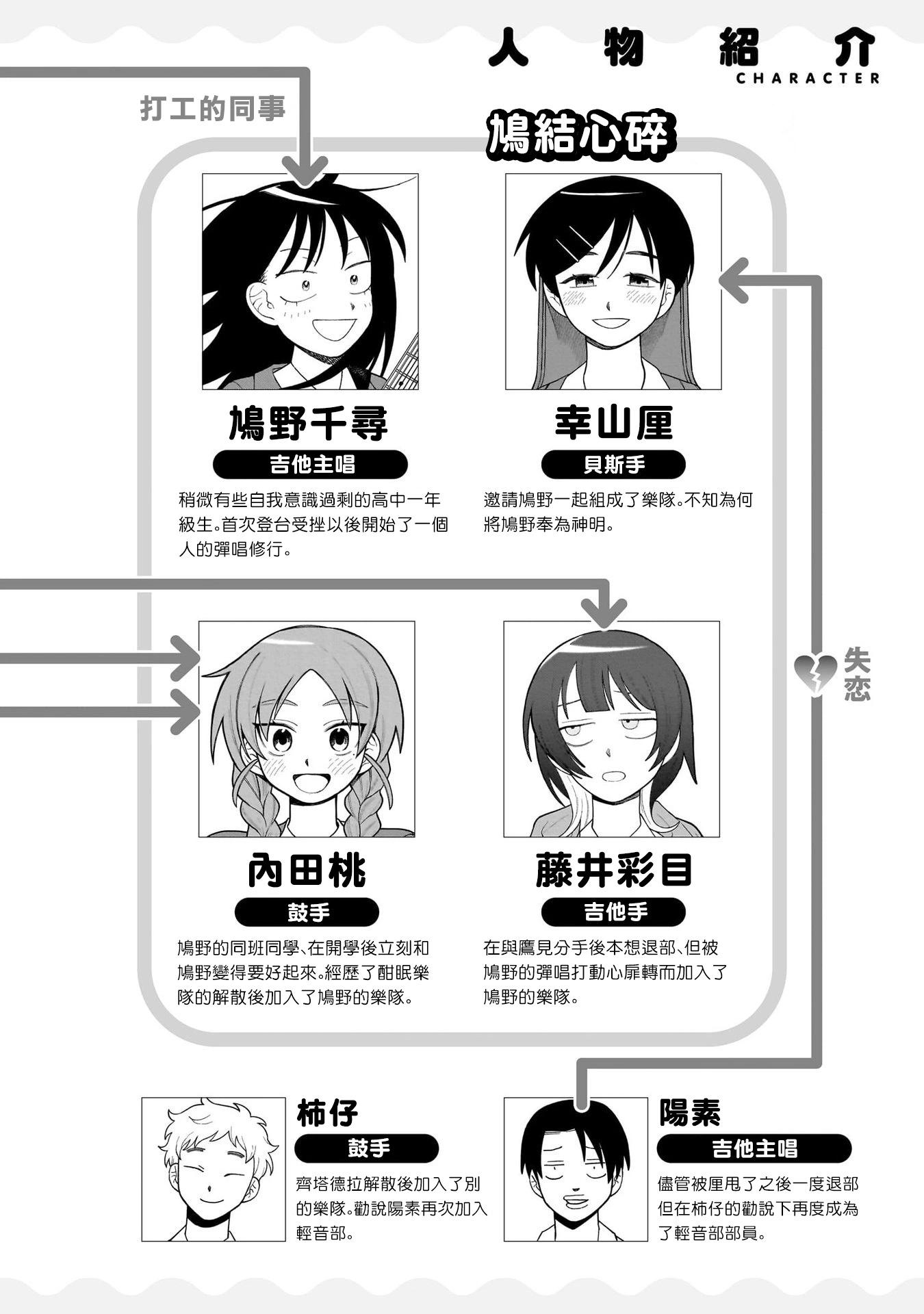 第31话2