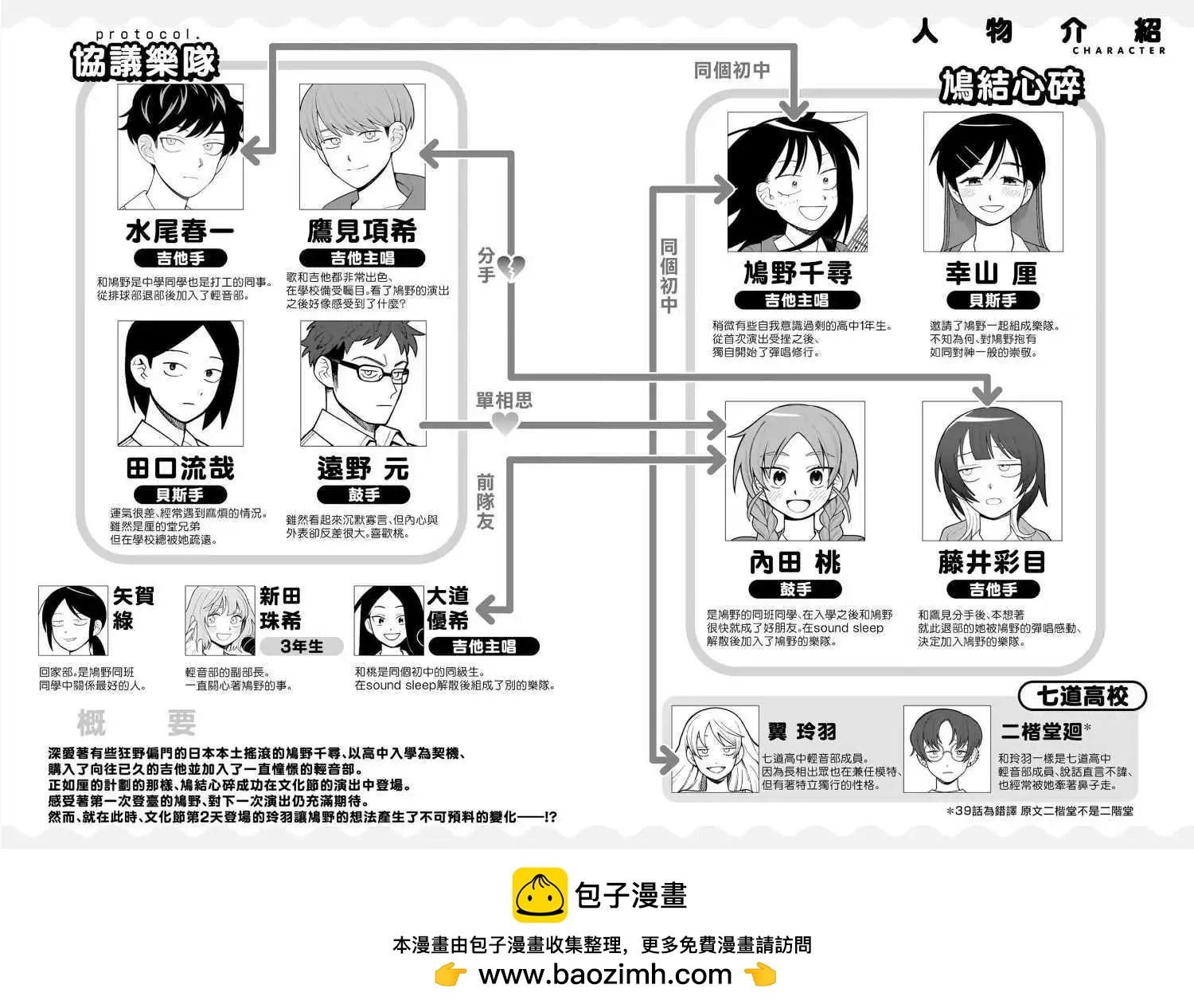 第40话29