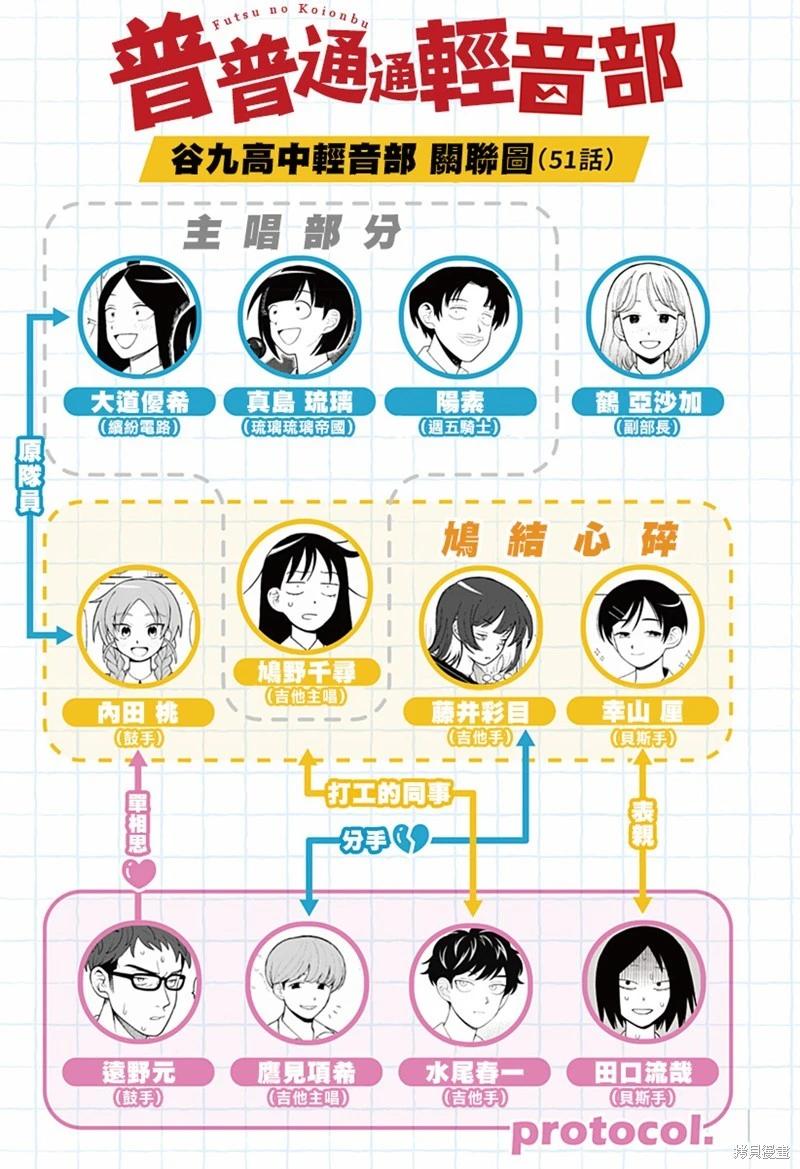 第51话19