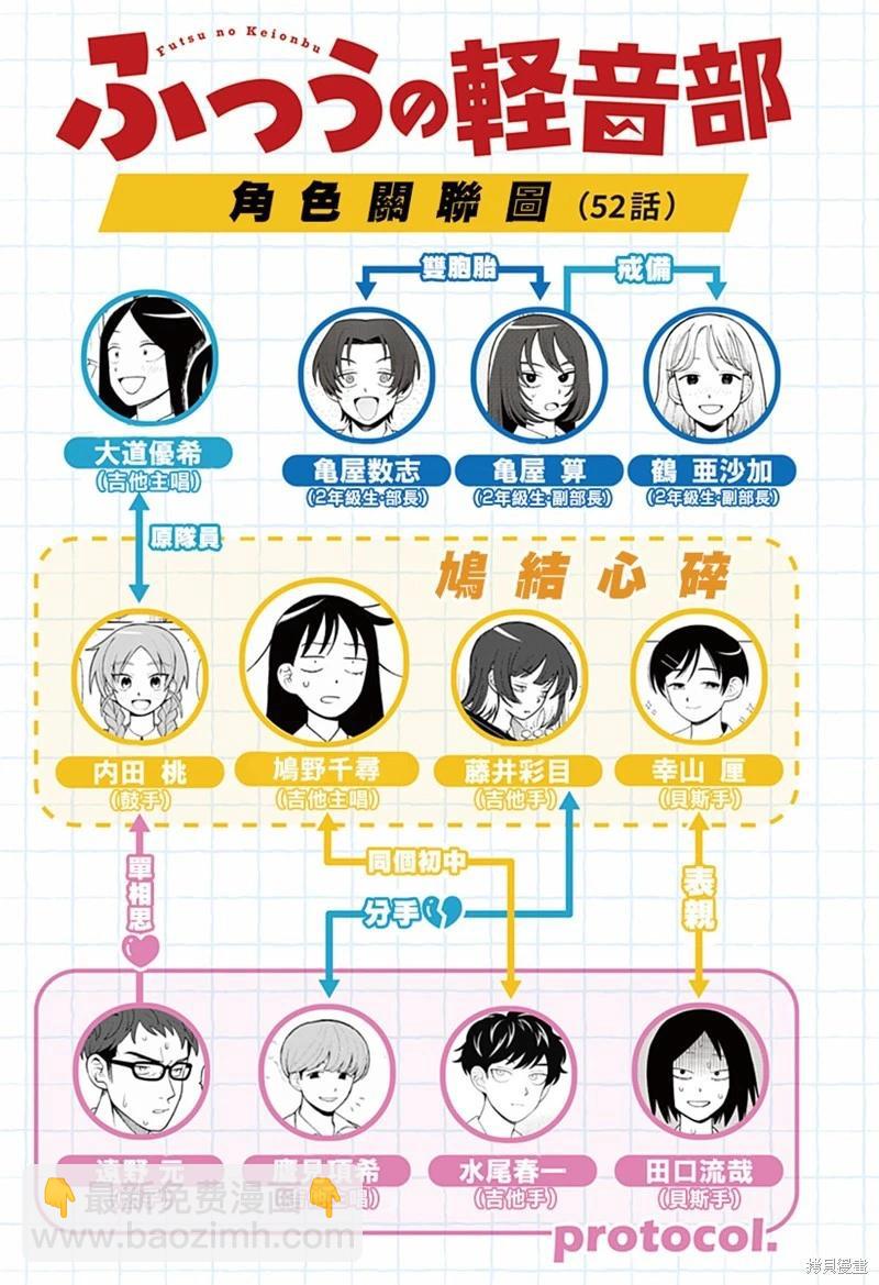 第52话19