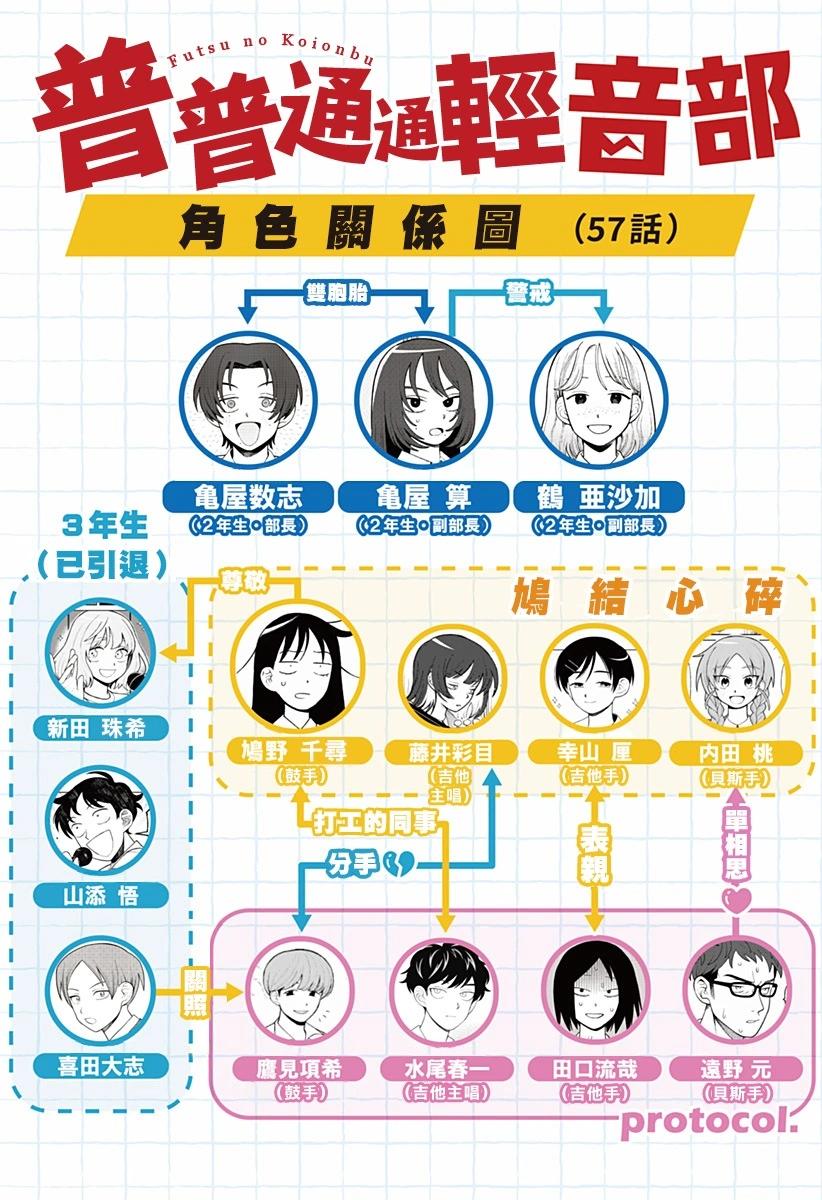 第57话20