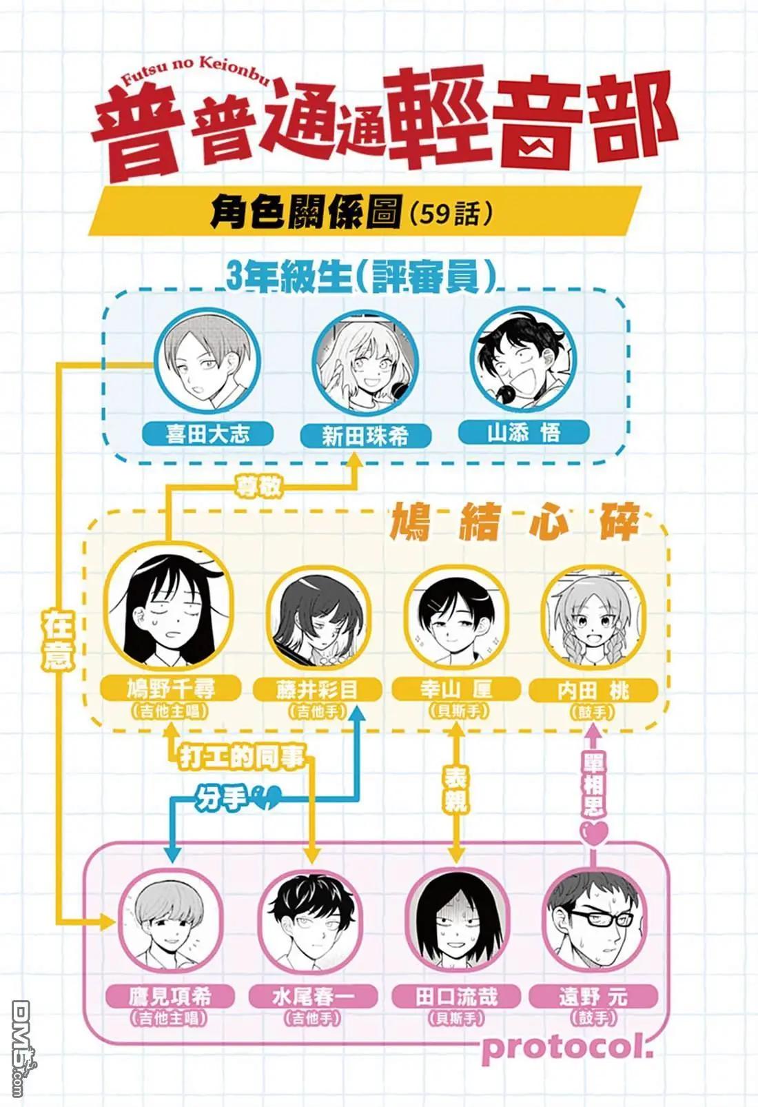 第59话20