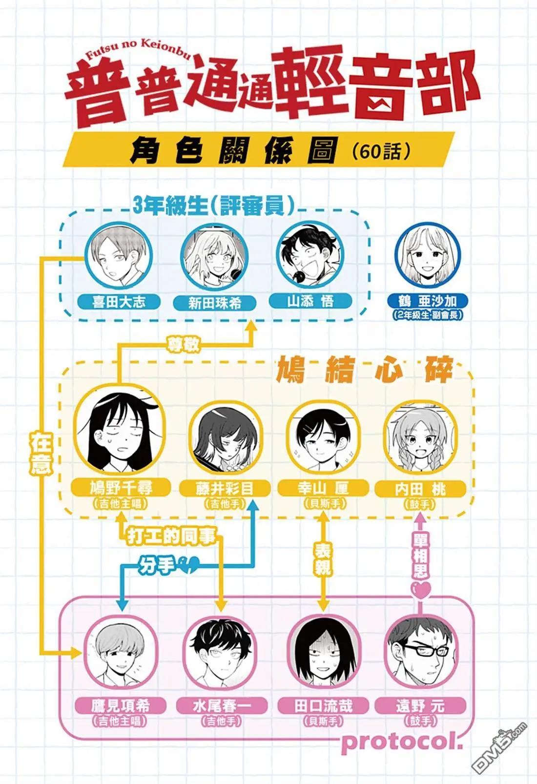 第60话19