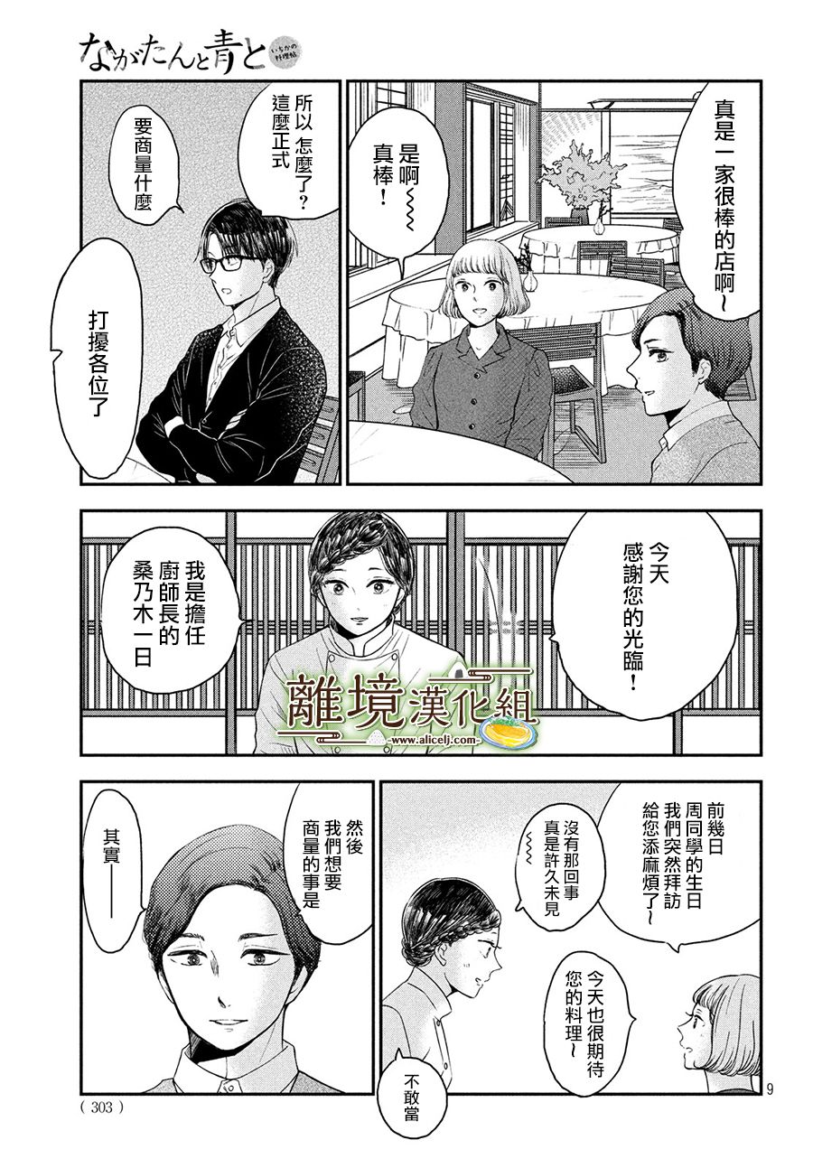 第19话8
