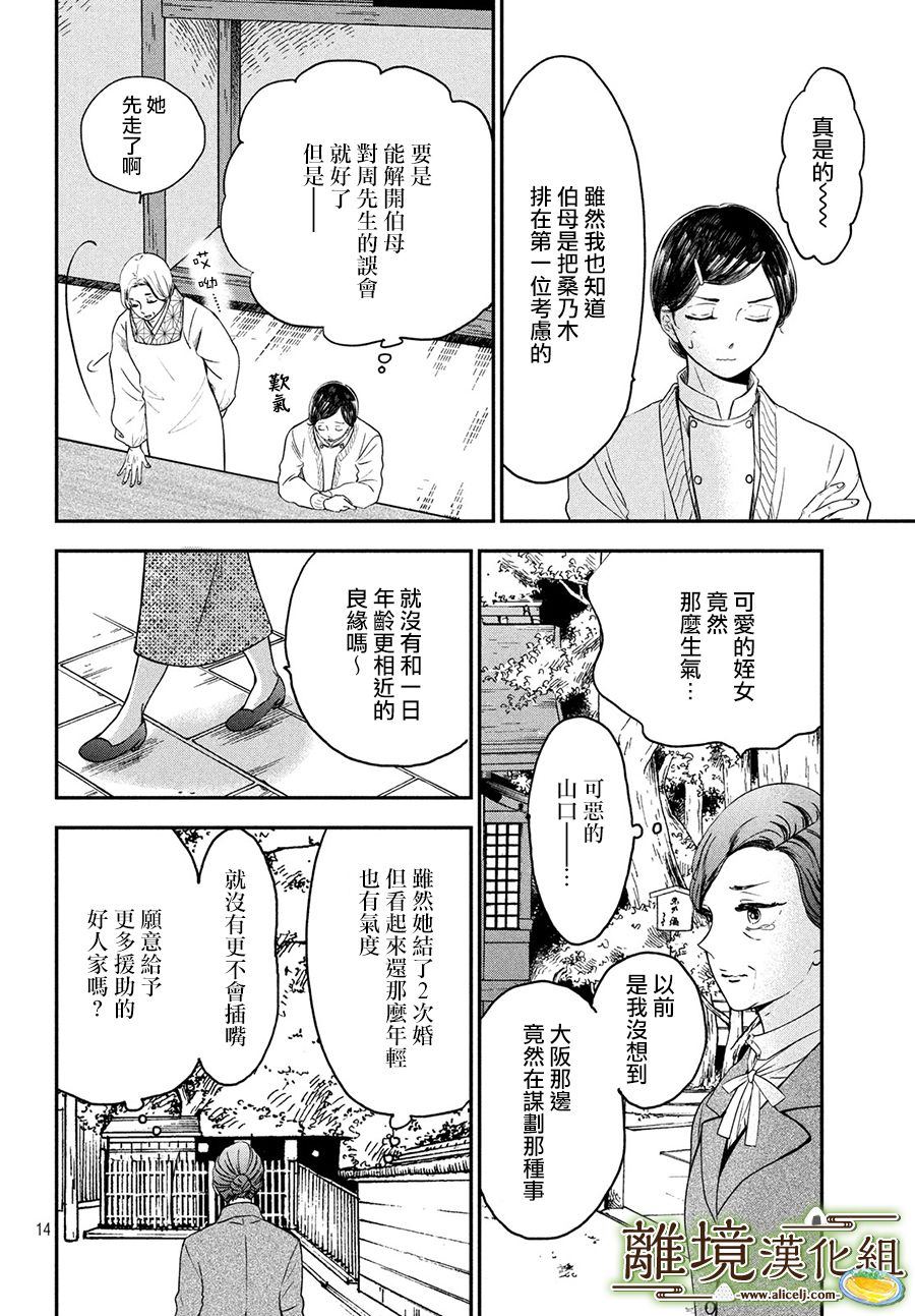 第21话13