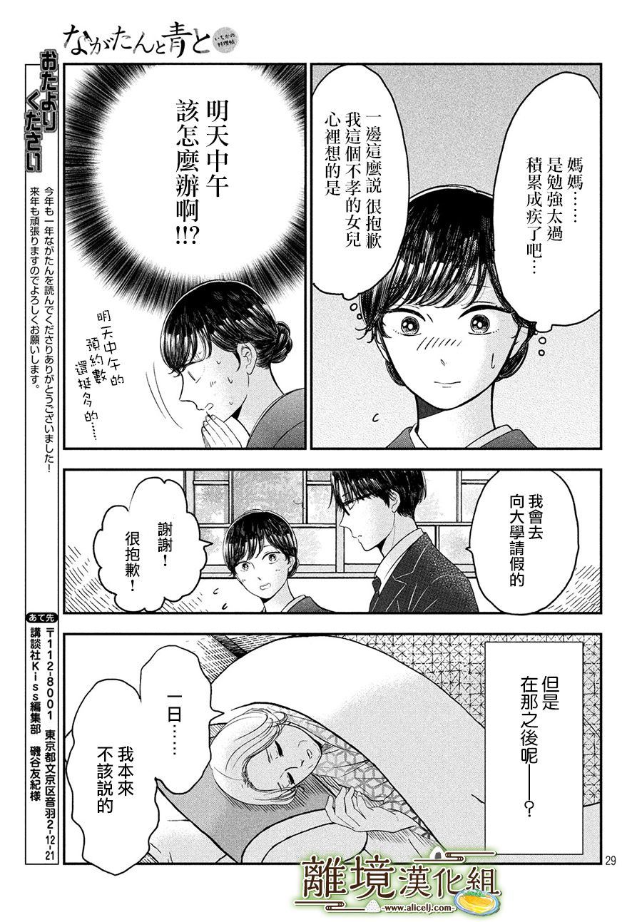 第21话28