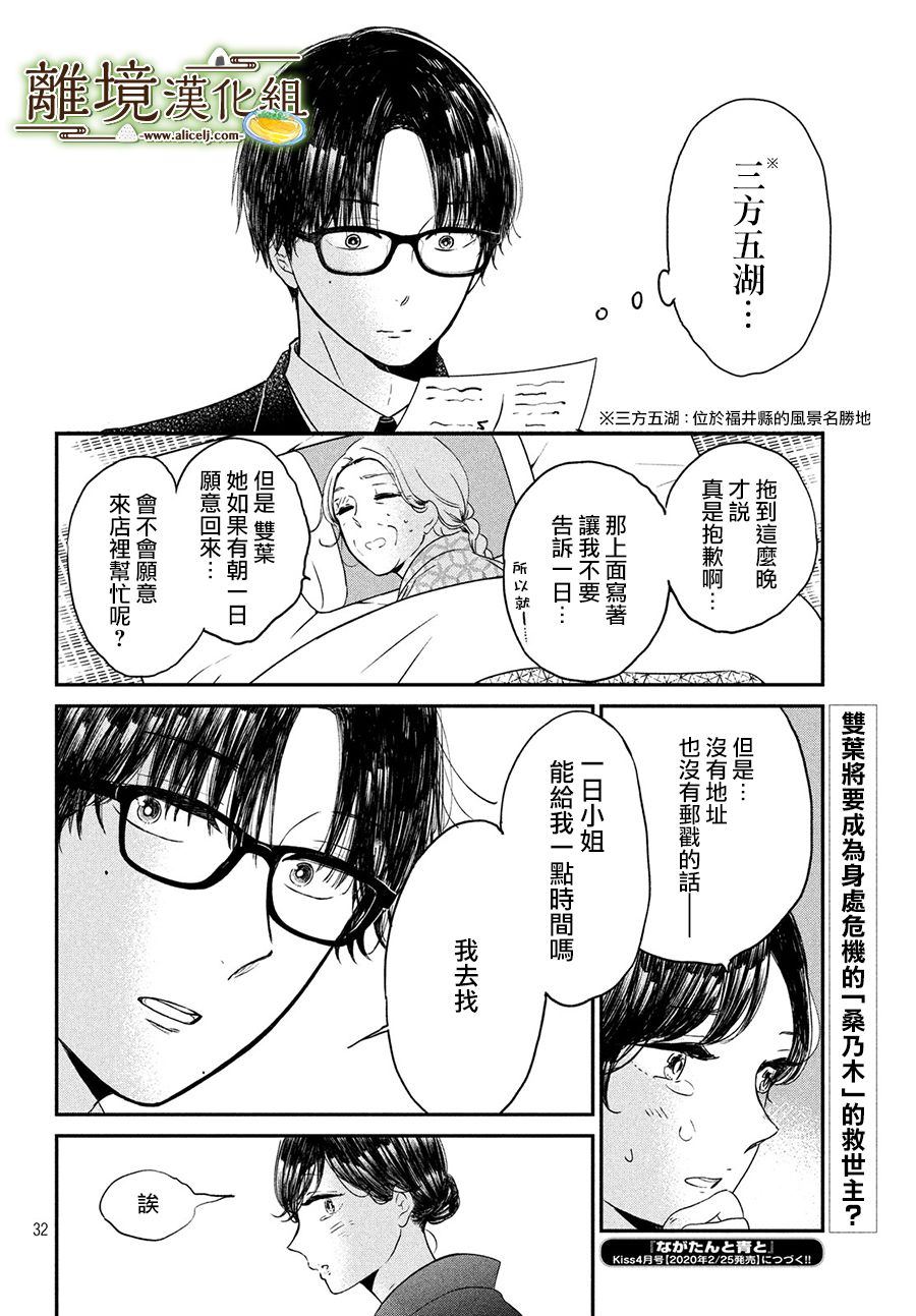 第21话31