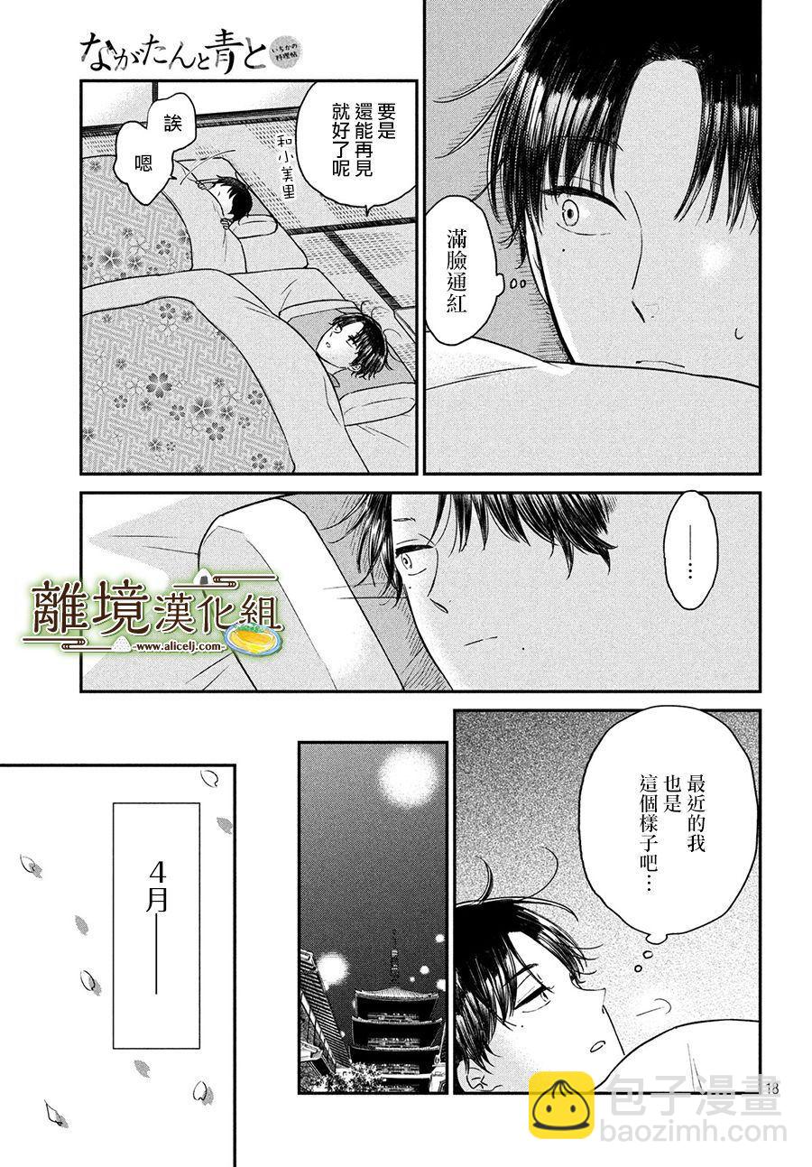 第22话17