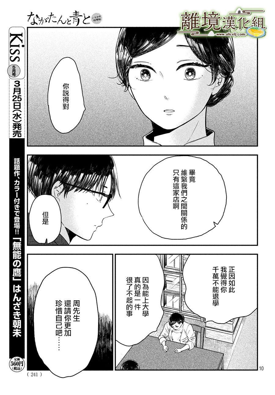 第22话9