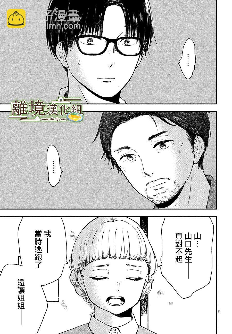 第23话8