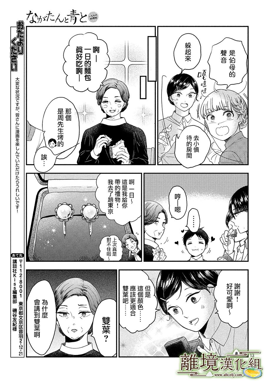 第24话12