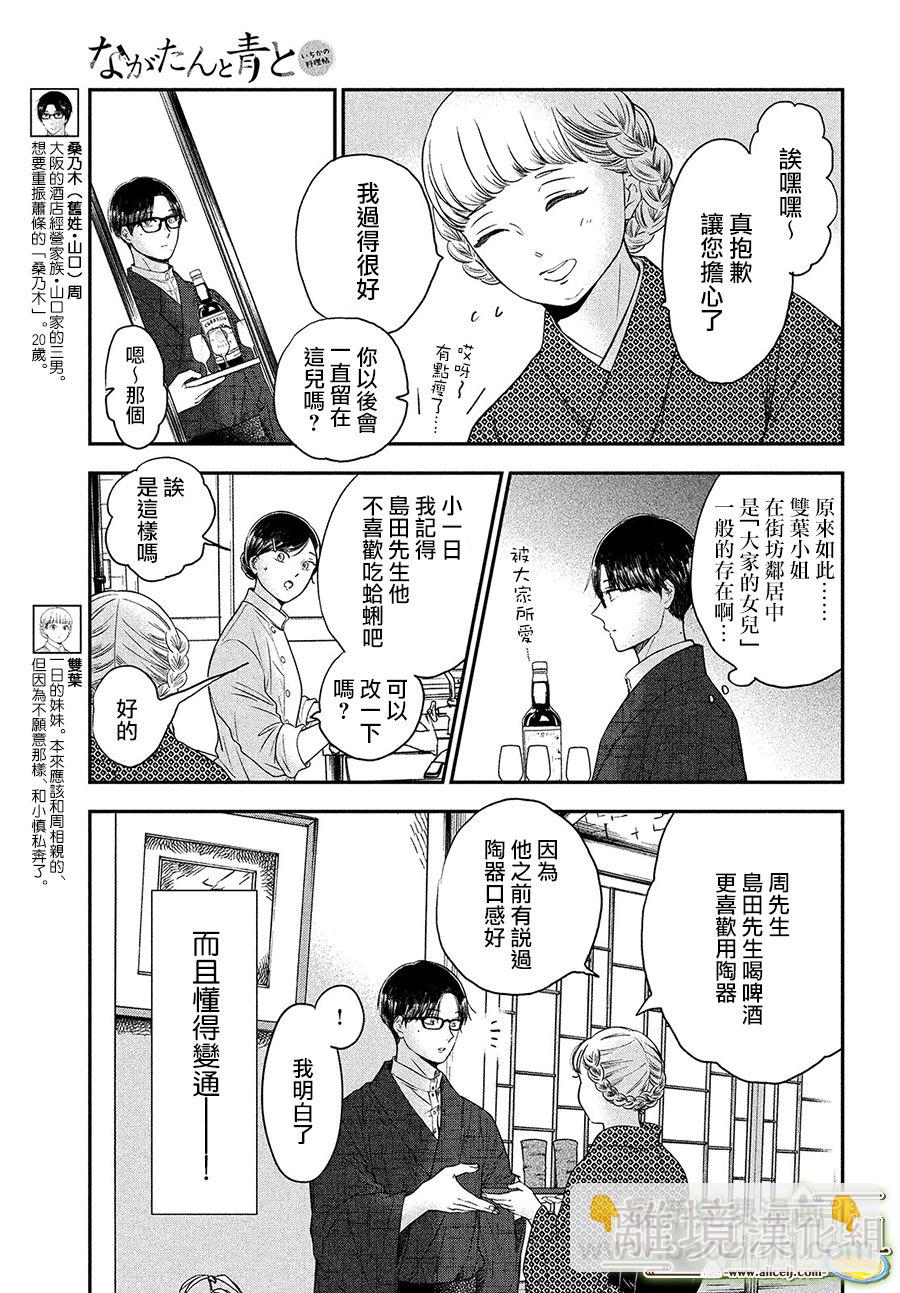 第24话2