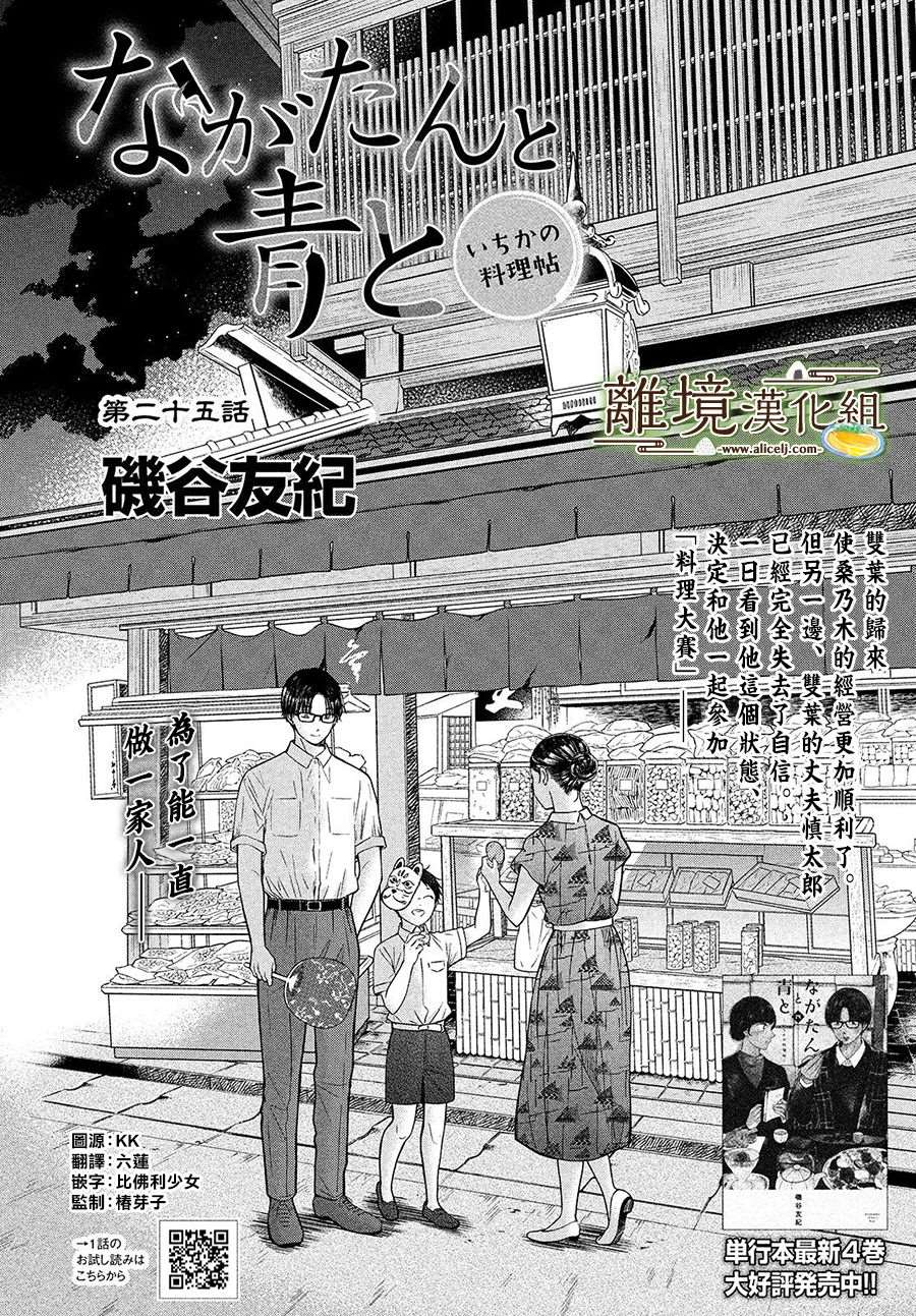第25话0