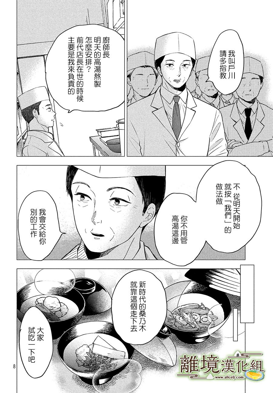 第25话7