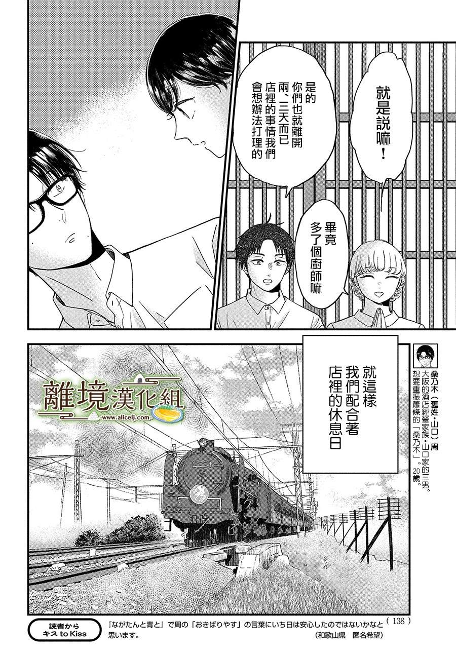 第28话5