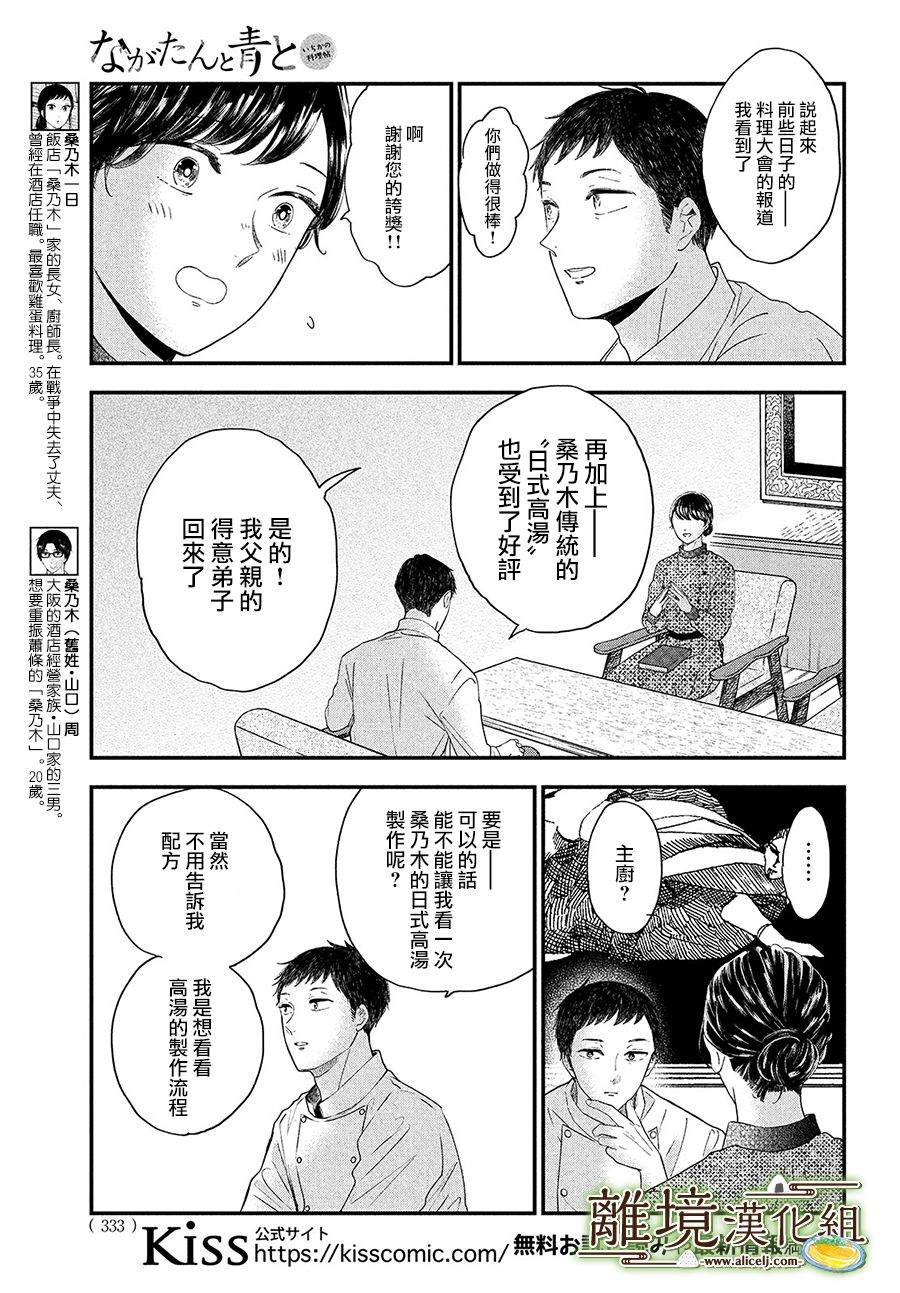 第33话6