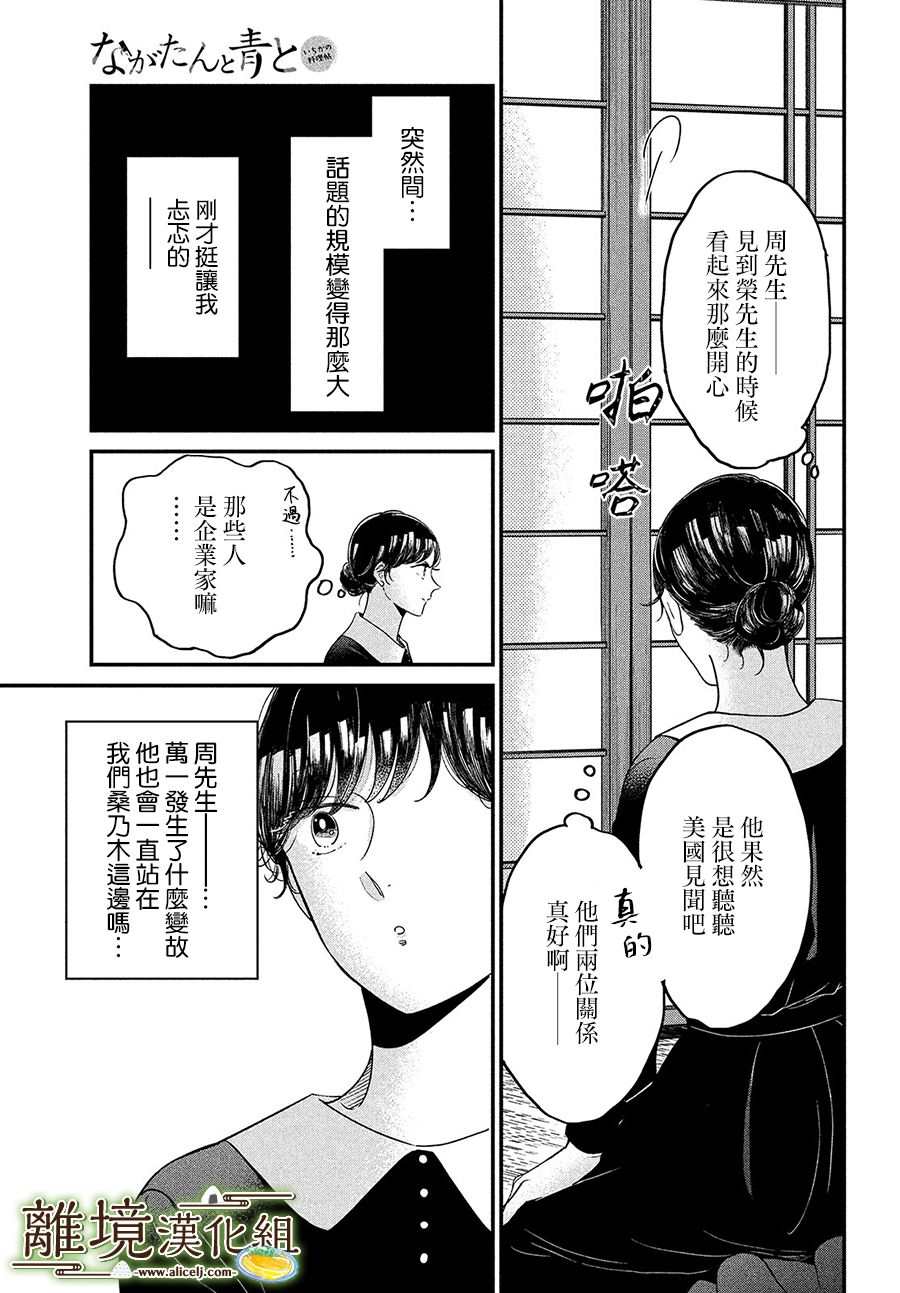 第36话20
