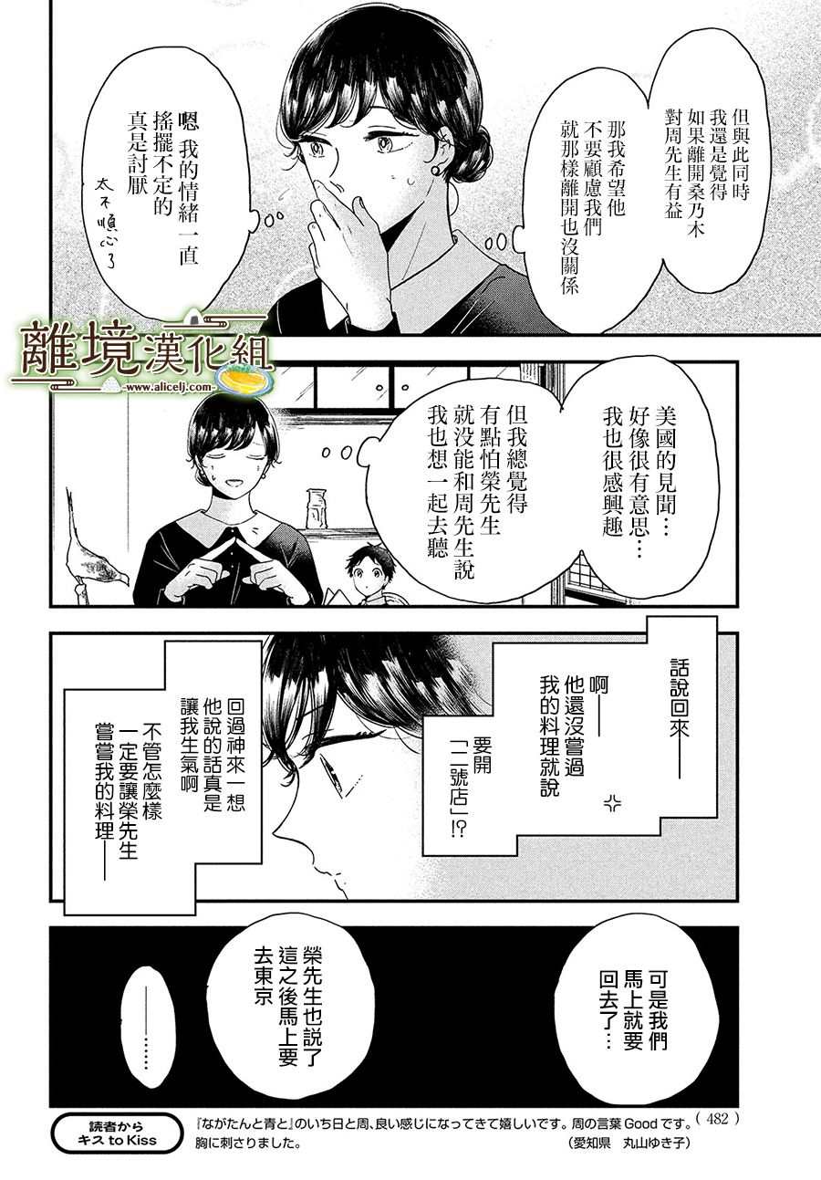第36话21