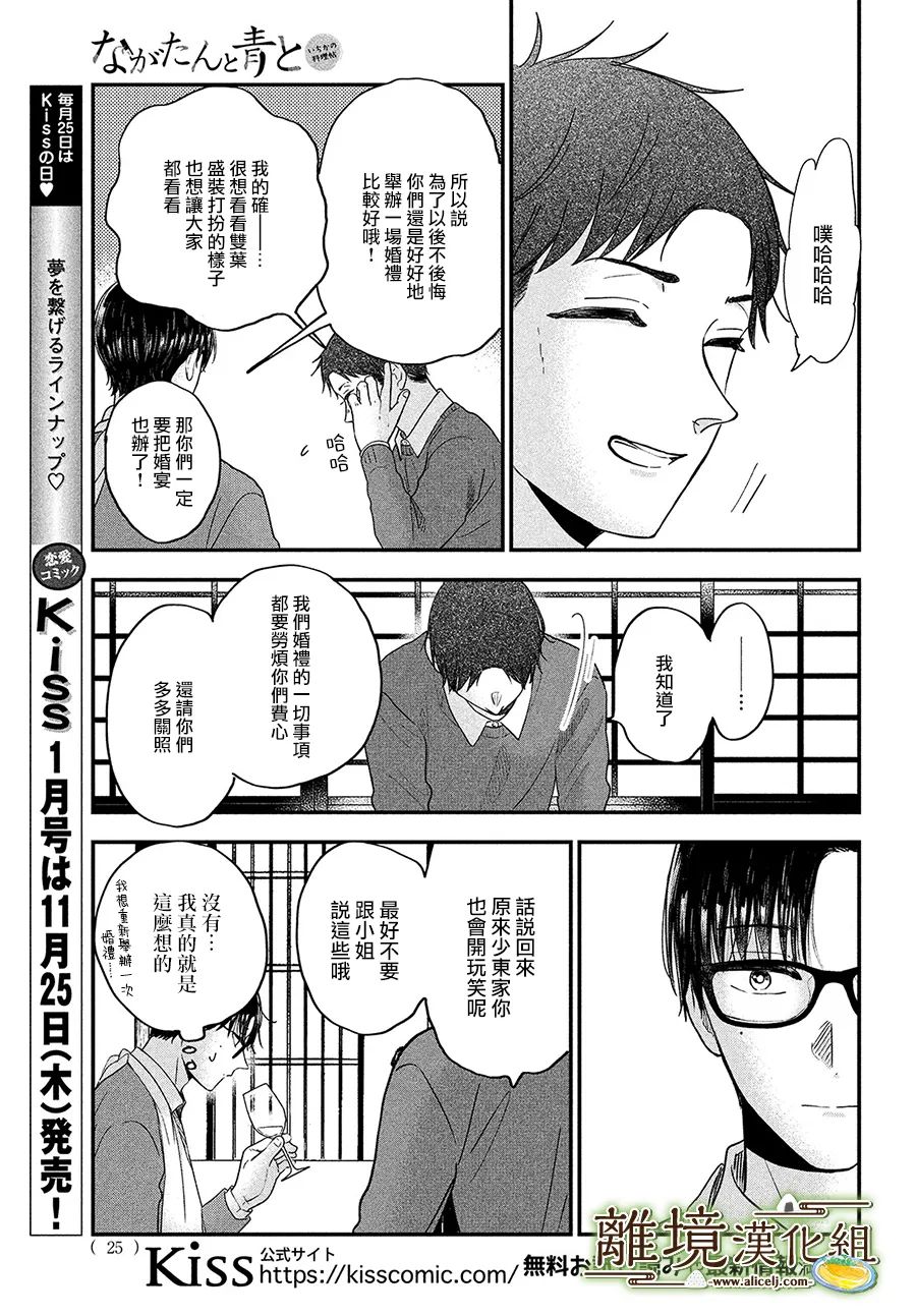 第37话22