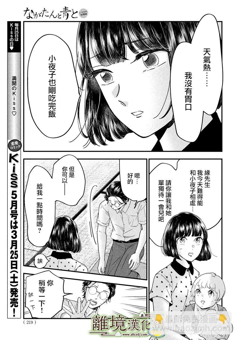 第49话20