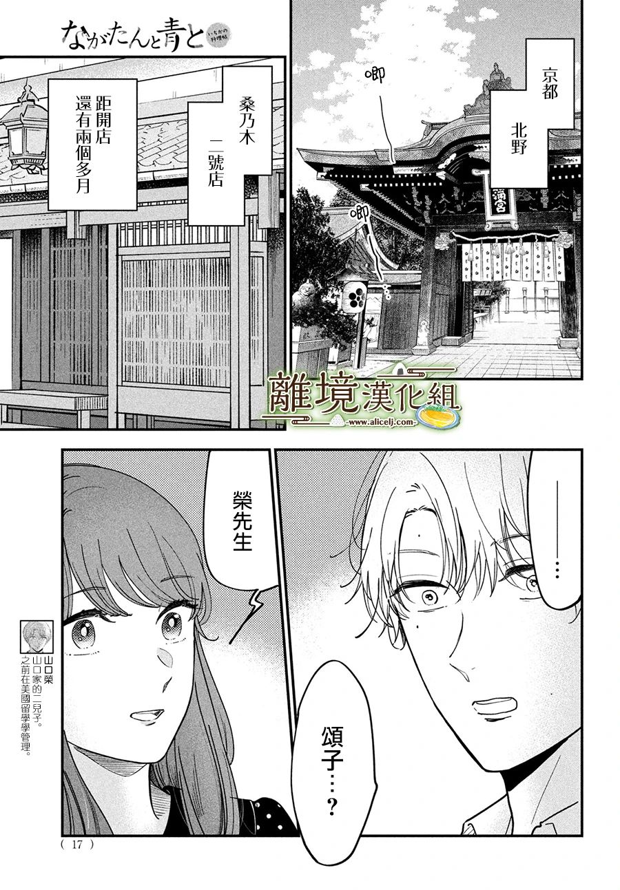 第50话15