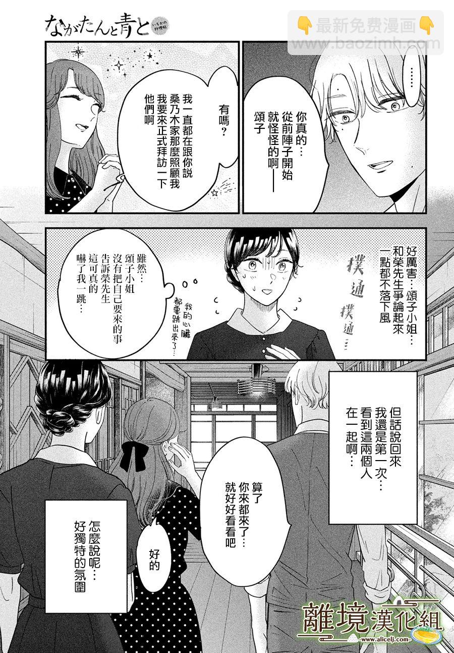 第50话17