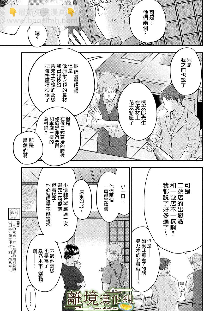 第50话19