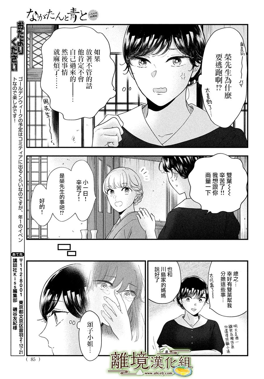 第51话8
