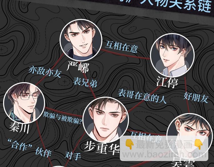 《破云2：吞海》步重华信息揭秘7