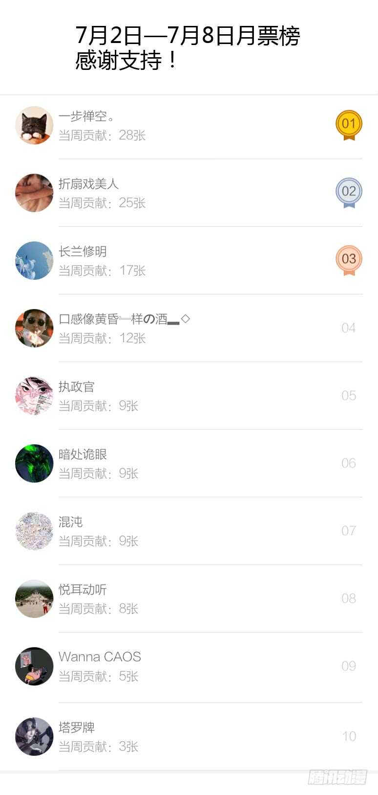 153令-深渊之门10