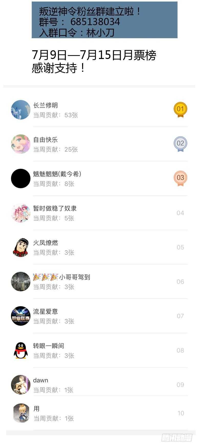 154令-种瓜得瓜10