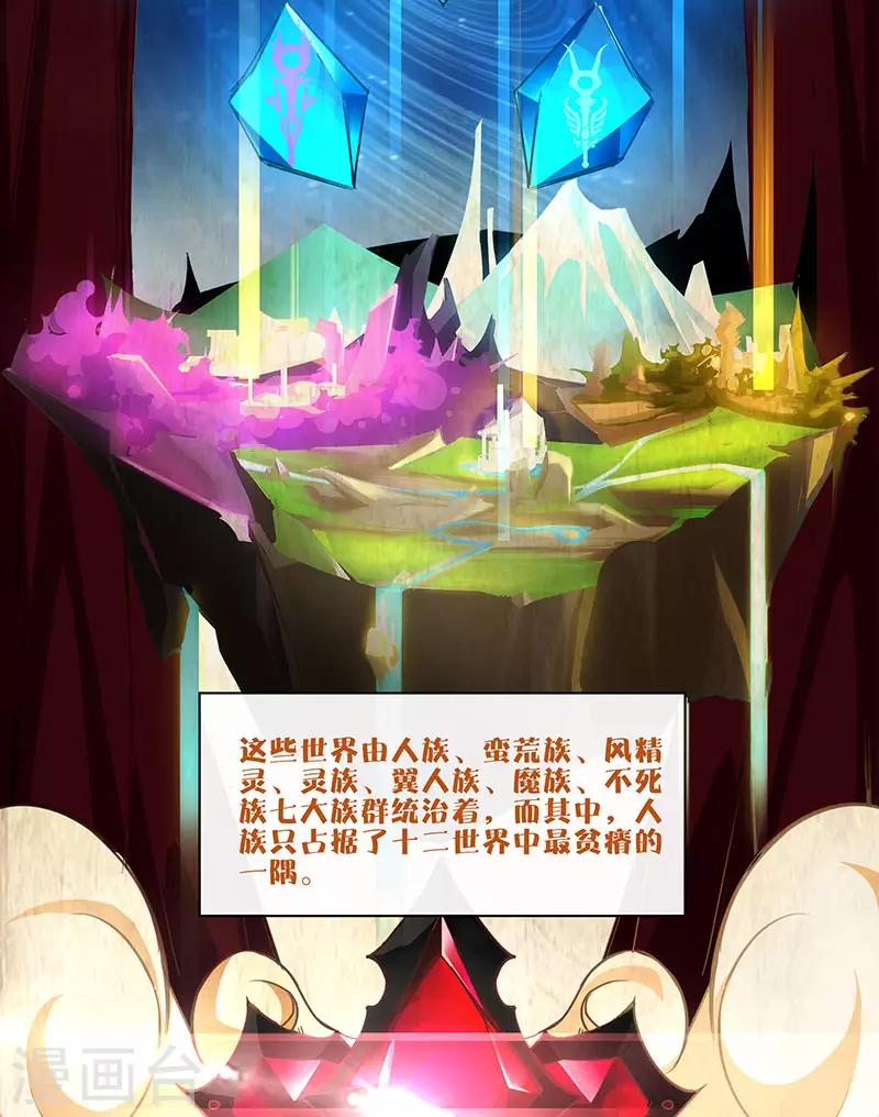 第1话 内侧第一高手惨变怪物？？2
